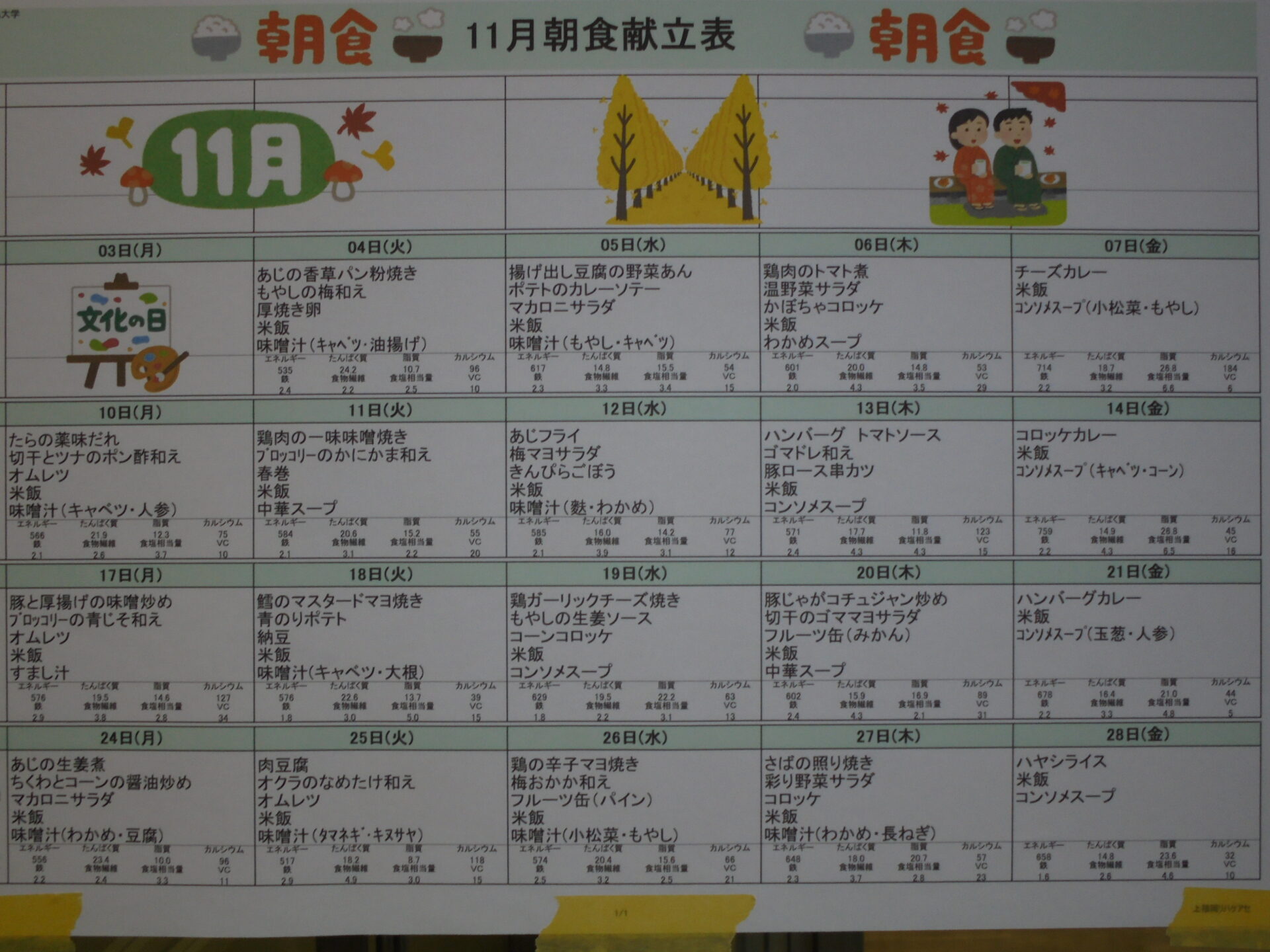 202511シェモア朝食